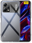 Coque Transparente Xiaomi Poco X5 5G | Phonillico