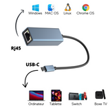 Adaptateur USB-C vers Ethernet Rj45 Gigabit à 1000 Mbps