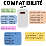 Chargeur Rapide 120w Xiaomi