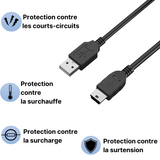 Cable Mini USB B (1 mètre)