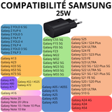 Chargeur Rapide 25w pour Samsung