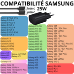 Pack Chargeur Rapide 25w + Cable USB-C USB-C pour Samsung