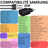 Pack Chargeur Rapide 25w + Cable USB-C USB-C pour Samsung